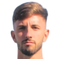 Алехандро Кастилья