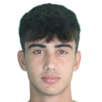 Альберто Паредес