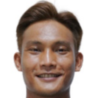 П. Сиритхонгсопха