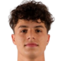 Дані Мерчан