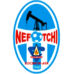 FK Neftchi Kochkor-Ata