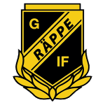 Räppe Goif