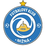 FK Nižná