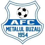 AFC Metalul Buzău
