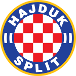 Хнк Хайдук U19