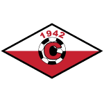 FC Septemvri Simitli