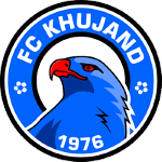 FC Khujand
