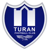 FK Turan U19