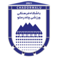 Chador Malu Yazd