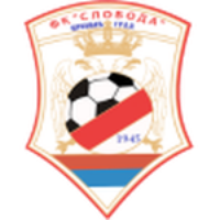 Слобода Мрконич-Град