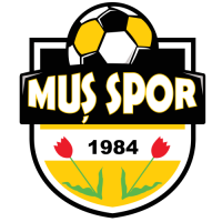 Muş Menderesspor