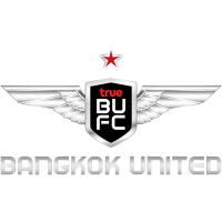 Bangkok United