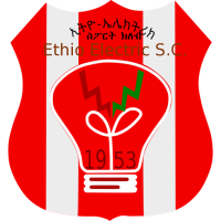 Мебрат Хайл