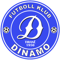 Динамо Тирана