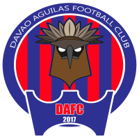 Davao Aguilas