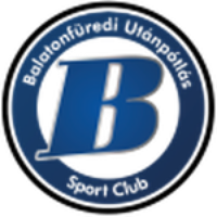 Балатонфюреді УСК