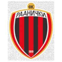 Раднічкі Зренянин