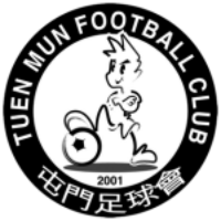 Tuen Mun FC