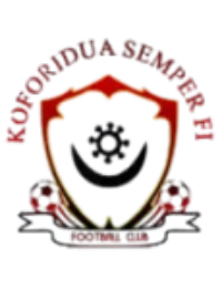 Кофоридуа