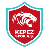 Kepezspor