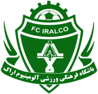 Алюмініум Арак