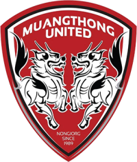 Muangthong United