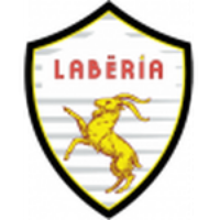 Лаберия