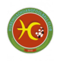 Ухань Цзянчэн