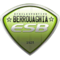 ЖС Берруагия