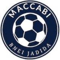 Маккаби Бней Джадіда