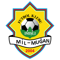 Mil-Muğan