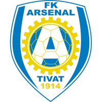 Арсенал Тиват