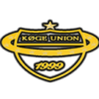 Кьоге Юніон