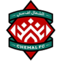 Chemal