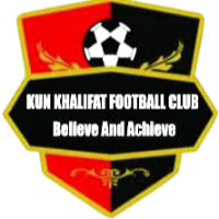 Кун Халифат