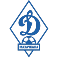 Динамо Махачкала U19