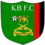 Камузу Барракс