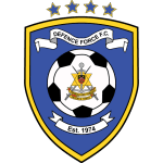 Дефенс Форс