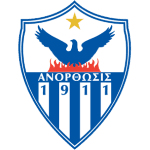 Anorthosis