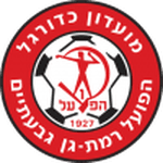 Hapoel Ramat Gan