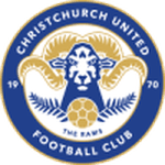 Крайстчерч