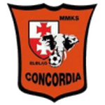 Конкордия Эльблонг