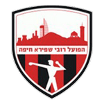 Роби Шапира