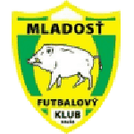 Младость Калша