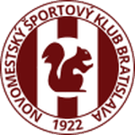 НМШК 1922 Братислава