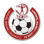 Hapoel Mahane Yehuda