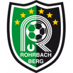 Унион Рорбах Берг
