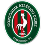 Concórdia U20