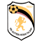 Ботев Нові-Пазар