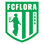 Флора